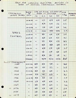 Sabin Notebook Image